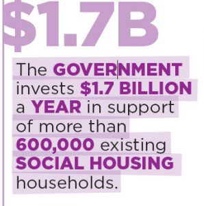 Social-Housing-Graphic---web
